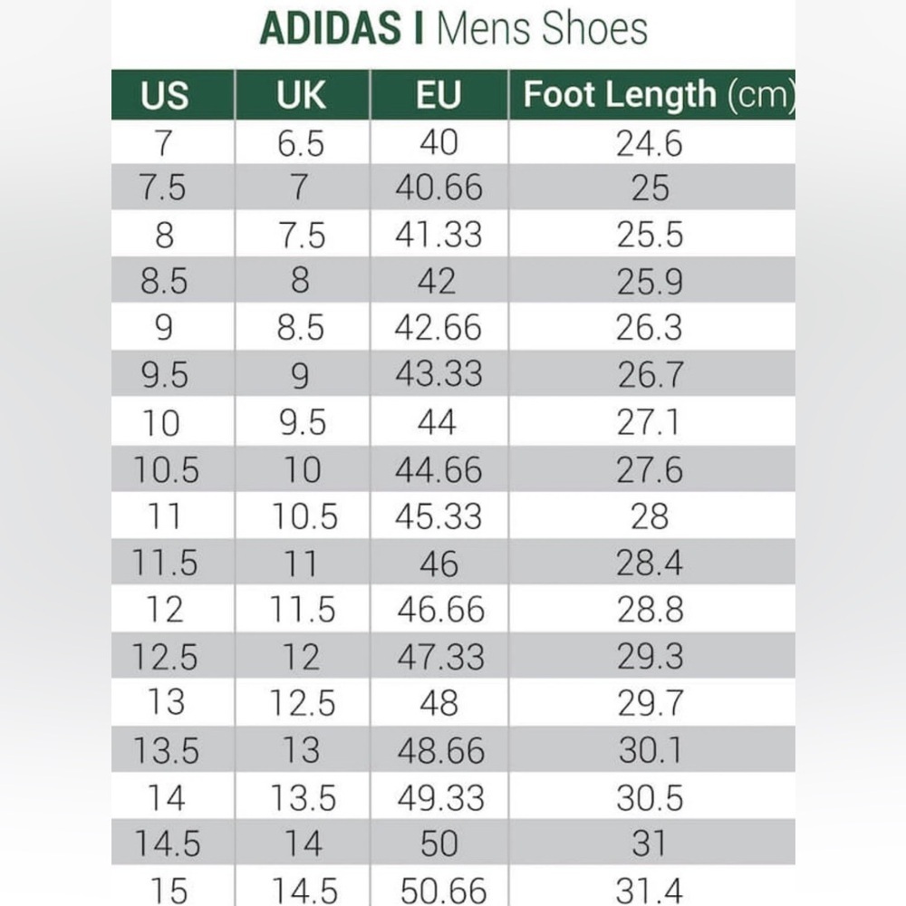 Adidas Originals NMD V3 Size men’s 9.5 Running Sneakers #084 black and mint - Picture 7 of 9